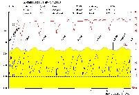 Mouse-click opens frame (106,256 kb)